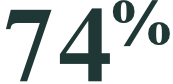 74 perecnt